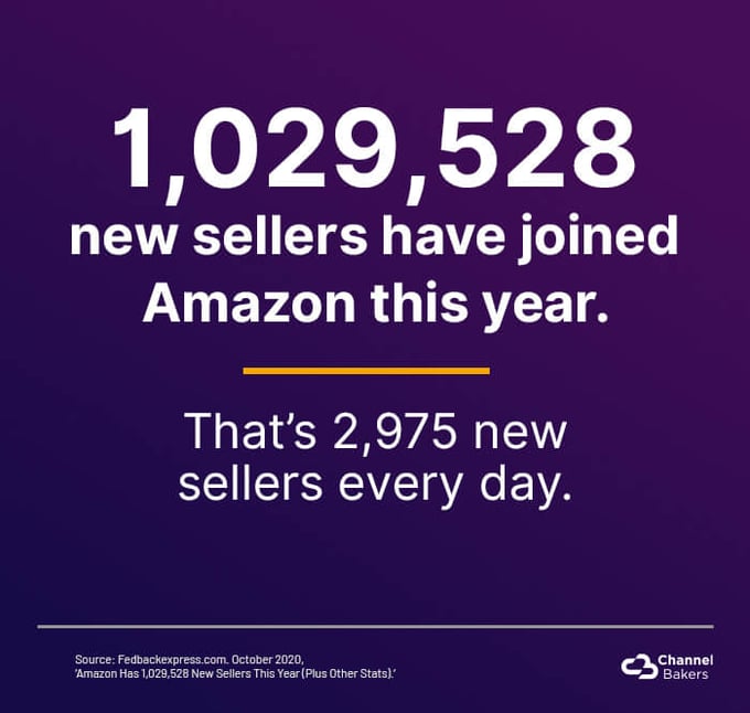Graphic image saying, "1,029,528 new sellers have joined Amazon this year."